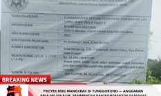 PROYEK MBG MANGKRAK DI TUNGGORONO — ANGGARAN Rp16 MILIAR RAIB, PEMERINTAH DAN KONTRAKTOR DI MANA?